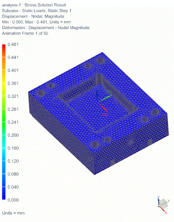 사출압에 의한 하원판 변형 구조해석